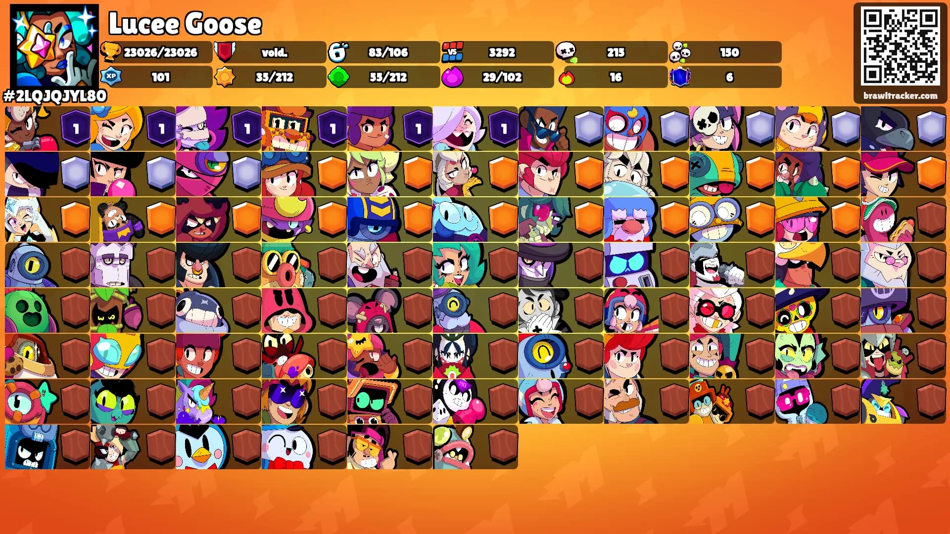 Lucee Goose's Ranks