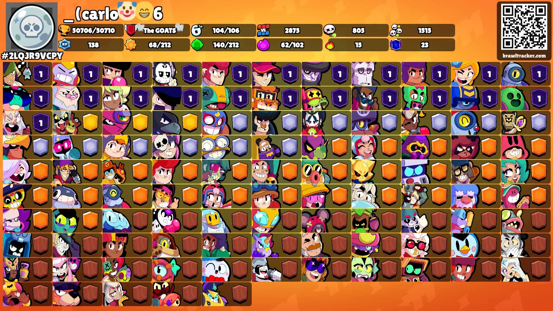 _(carlo🤡😁6's Ranks