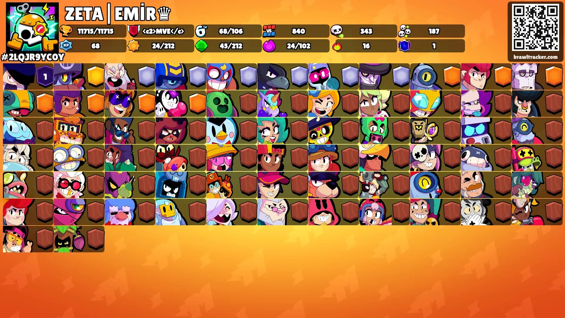 ZETA|EMİR♛'s Ranks