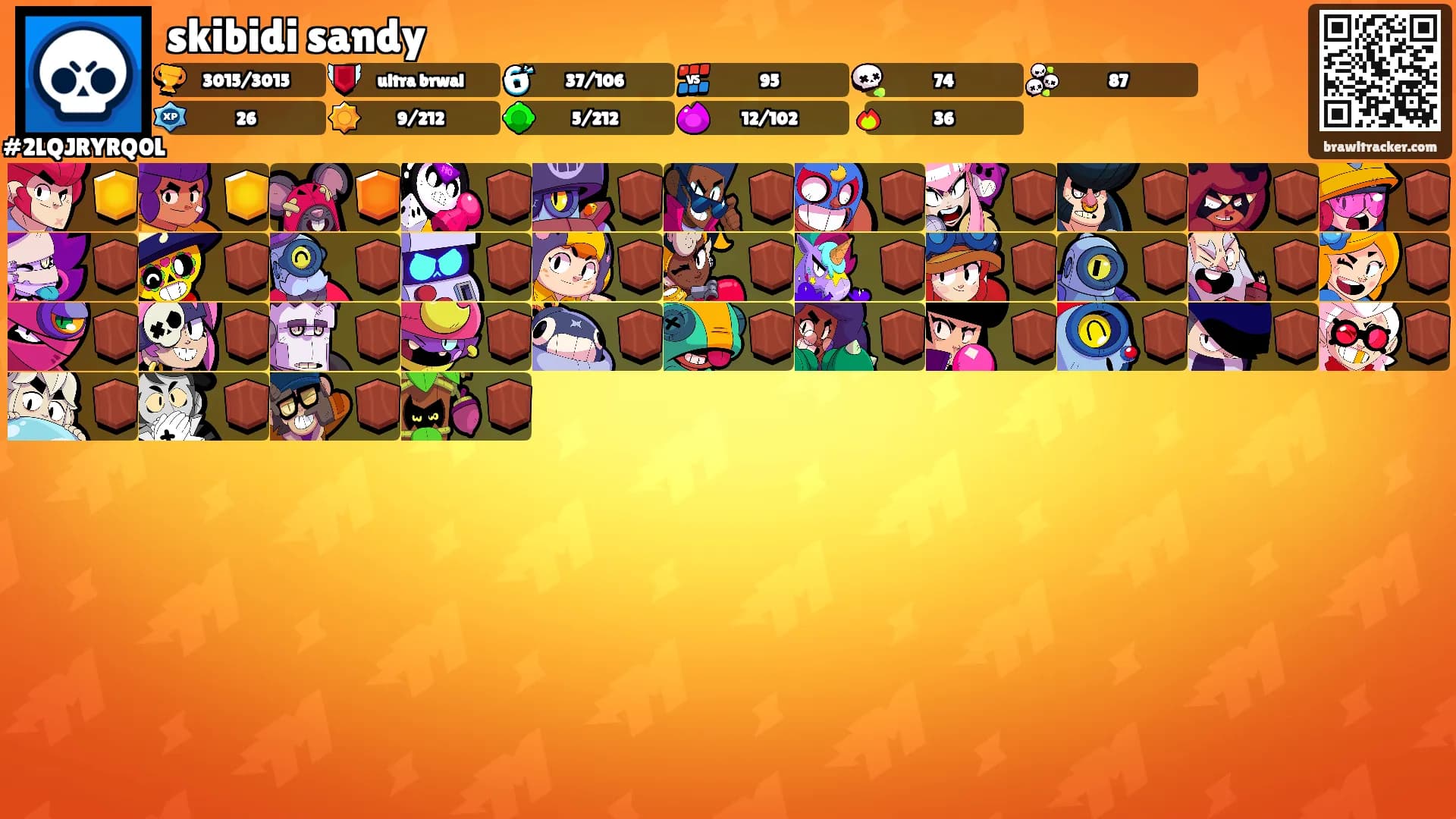 skibidi sandy's Ranks
