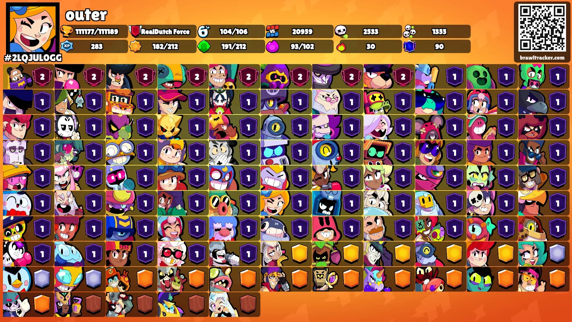outer's Ranks