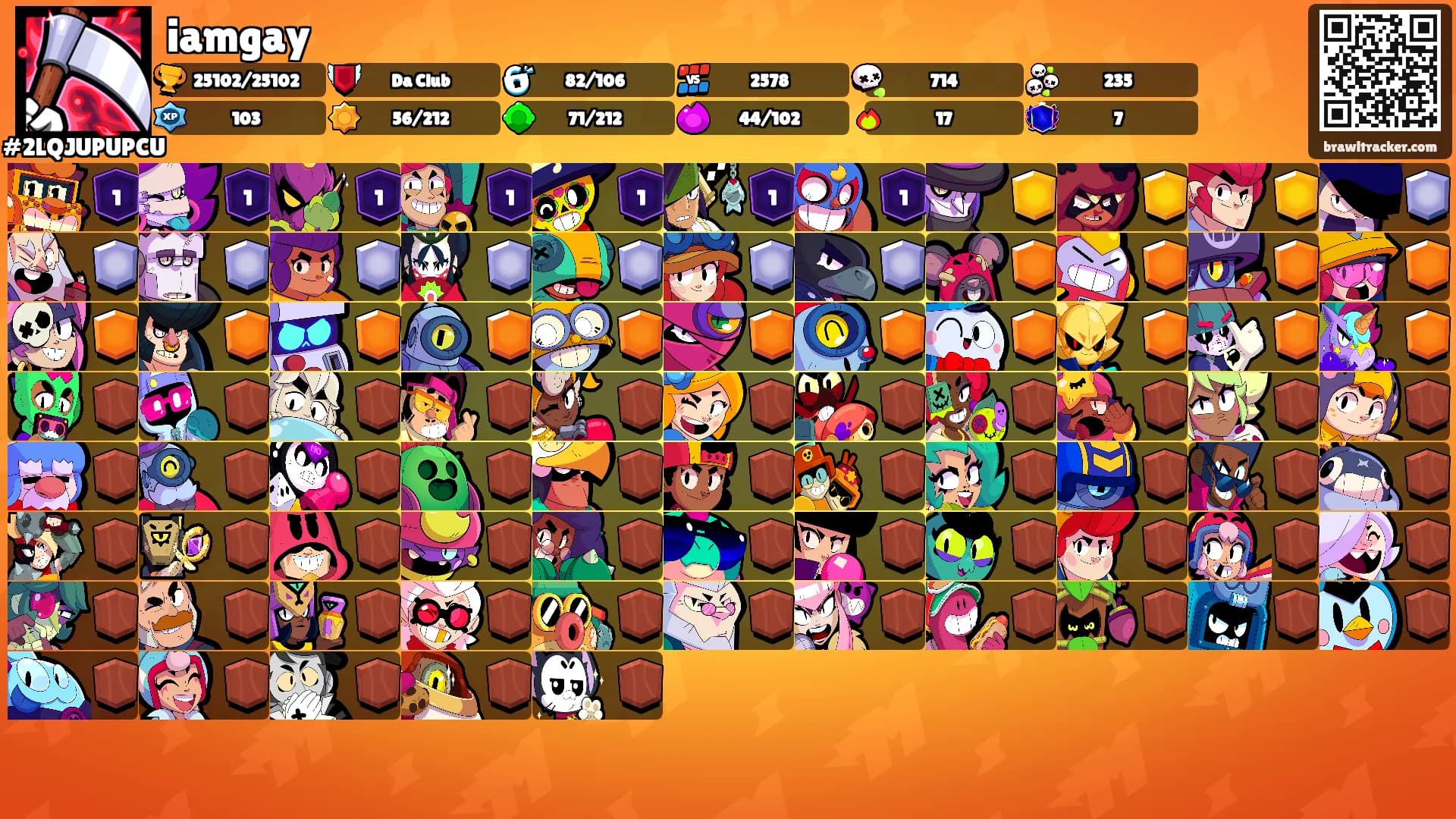 iamgay's Ranks
