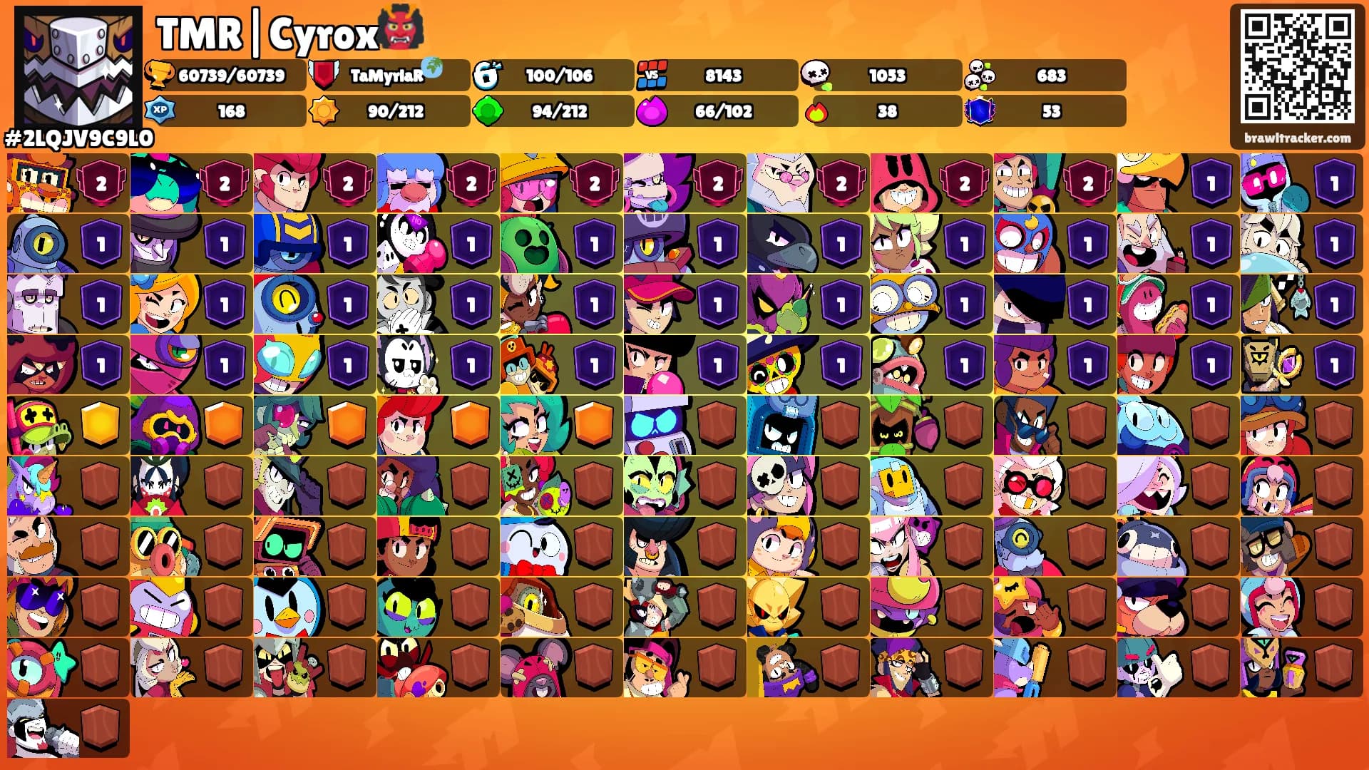 TMR|Cyrox👹's Ranks