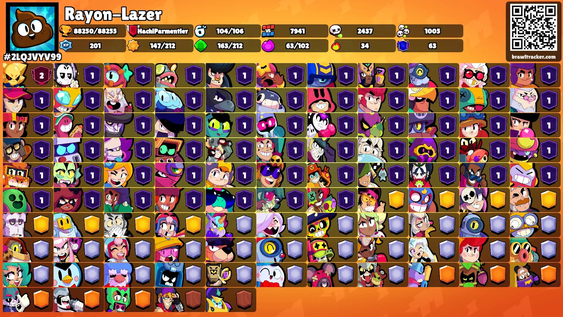 Rayon-Lazer's Ranks