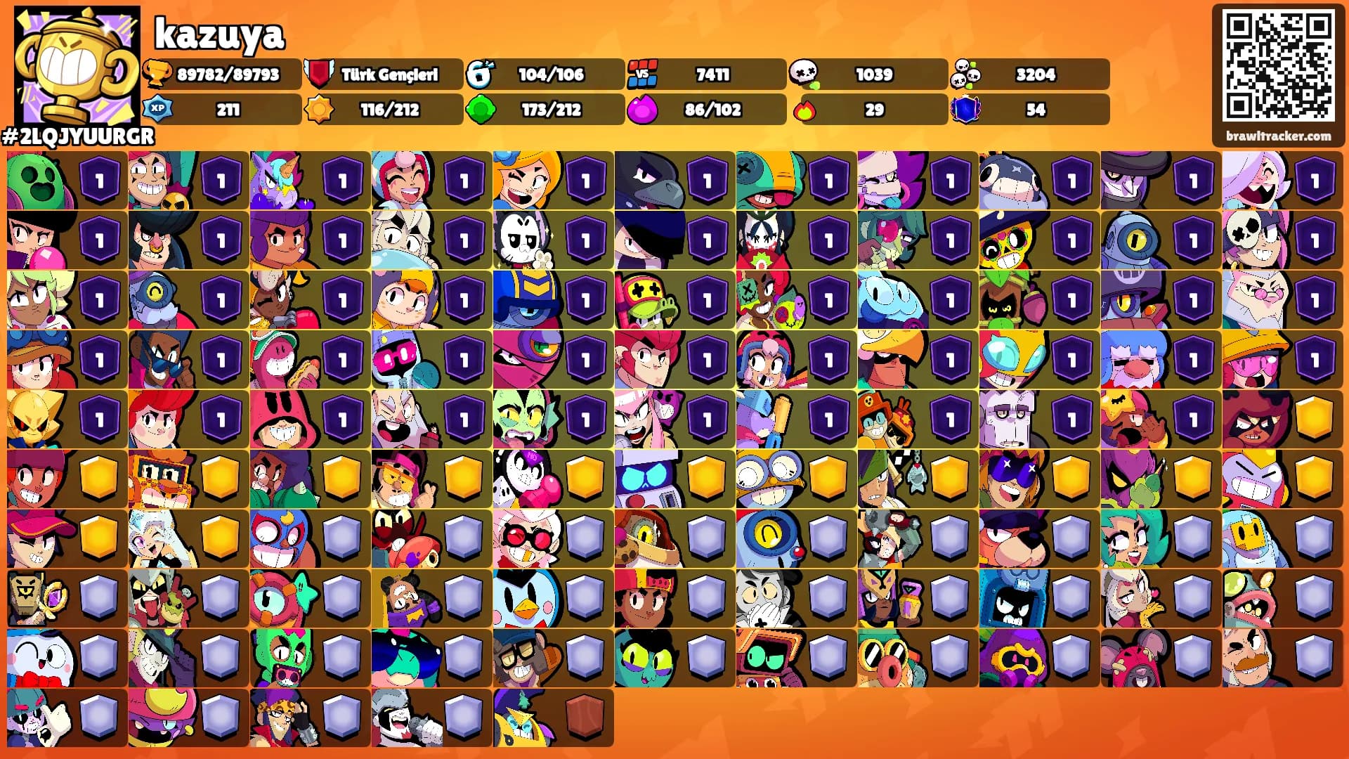 kazuya's Ranks