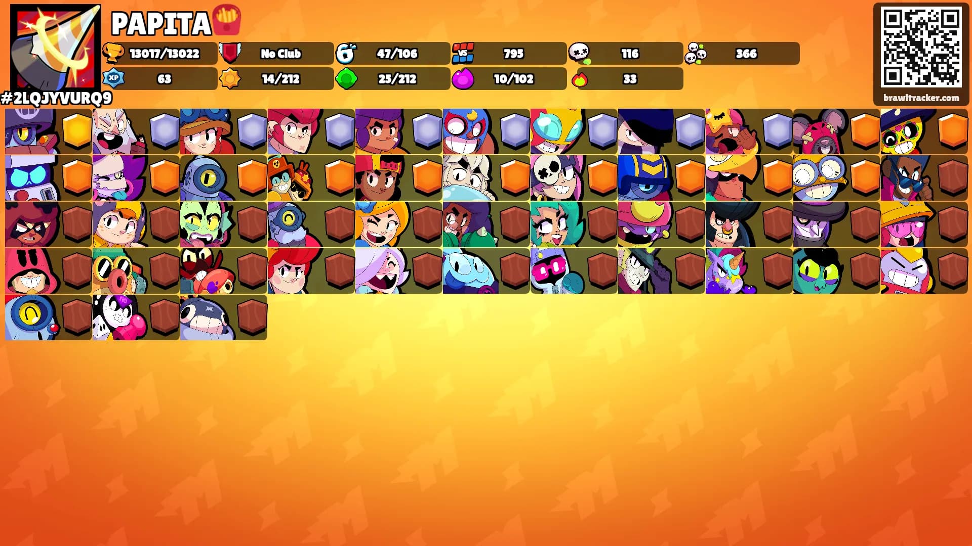 PAPITA🍟's Ranks