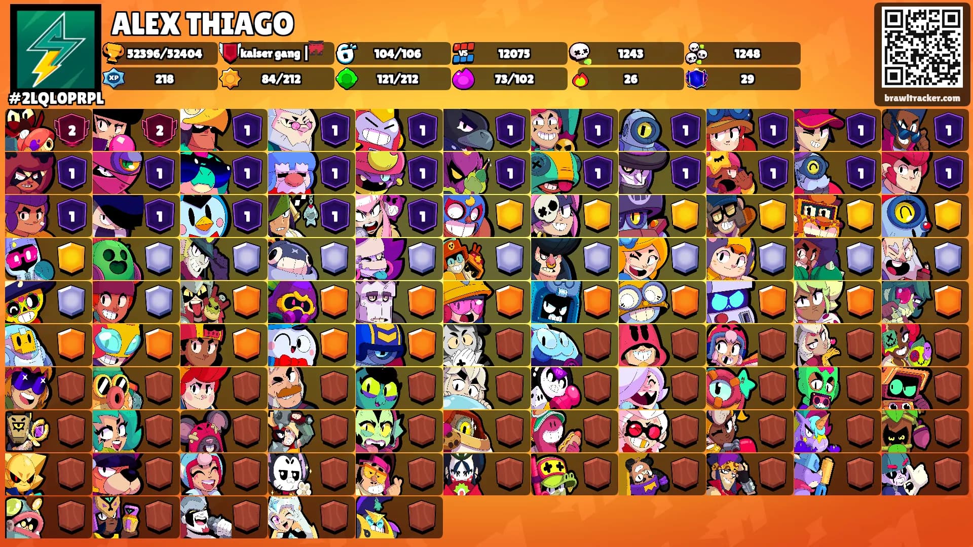 ALEX THIAGO's Ranks