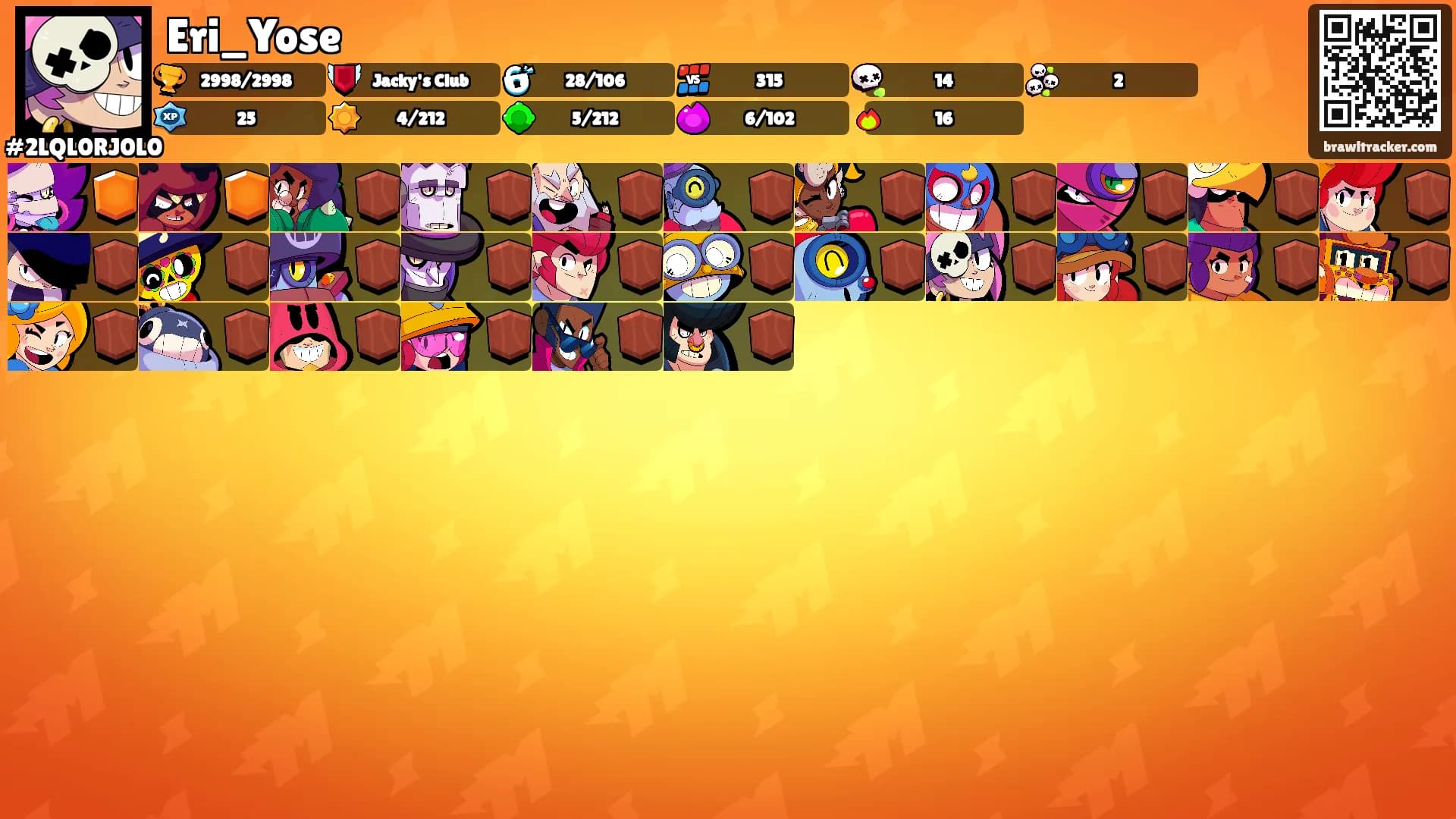 Eri_Yose's Ranks