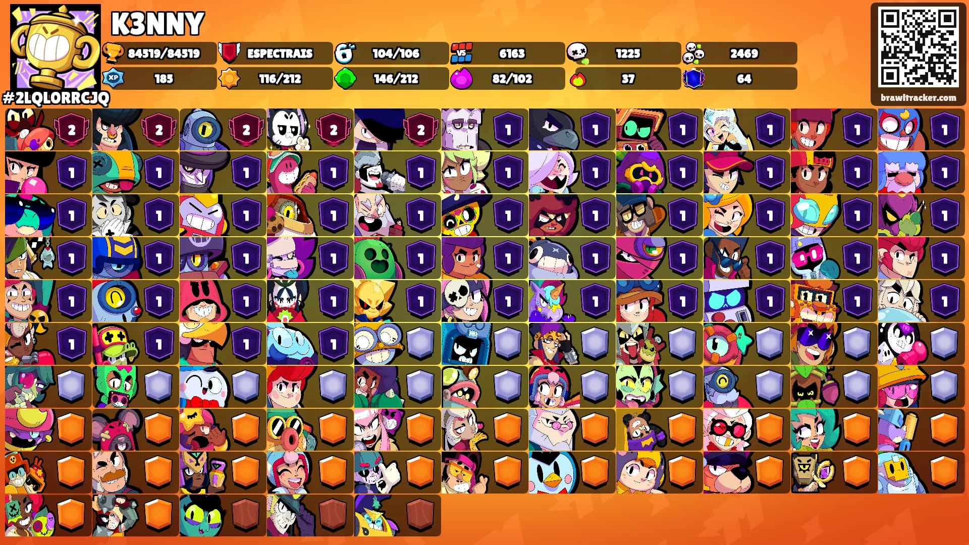 K3NNY's Ranks