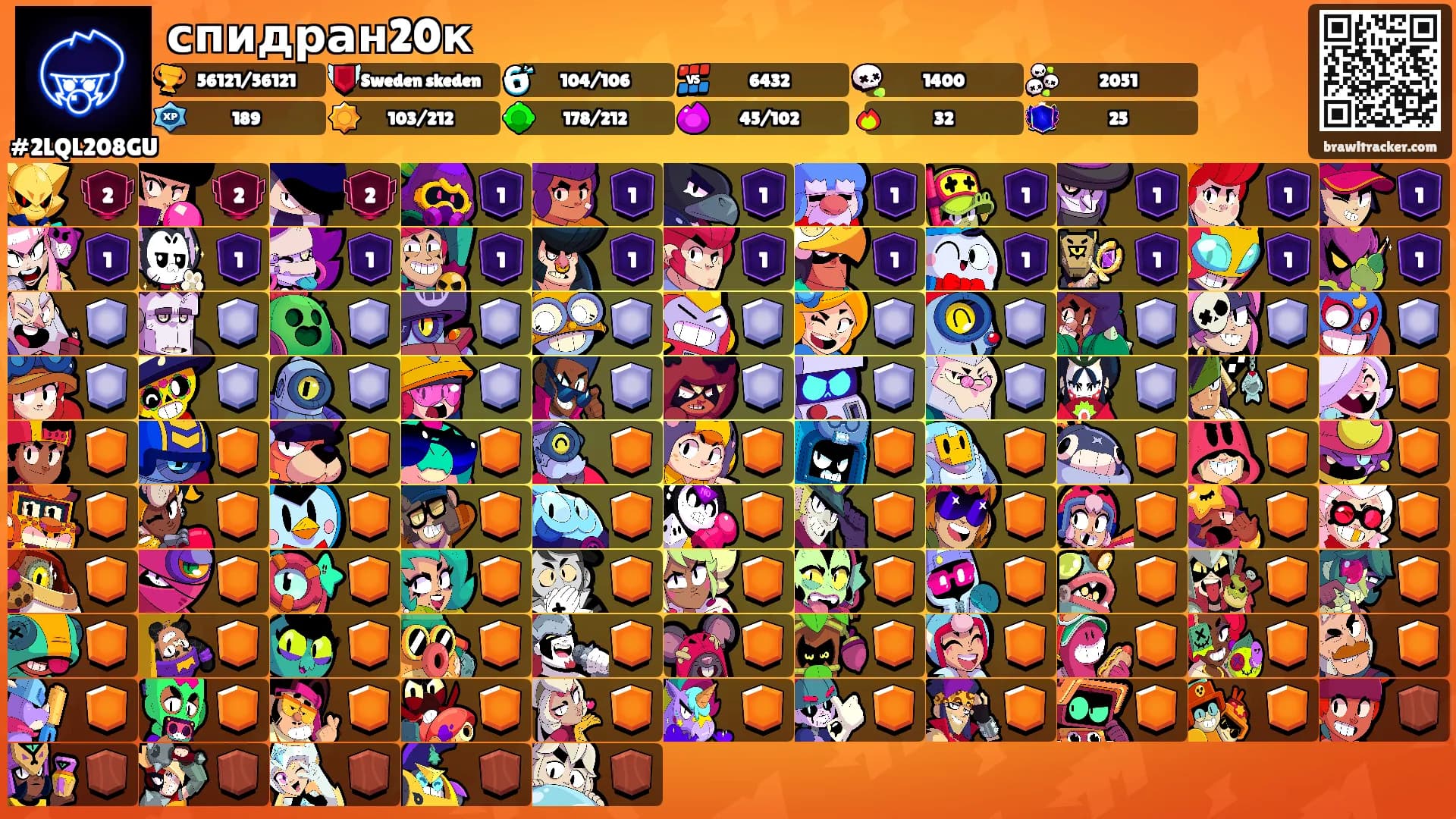 спидран20к's Ranks