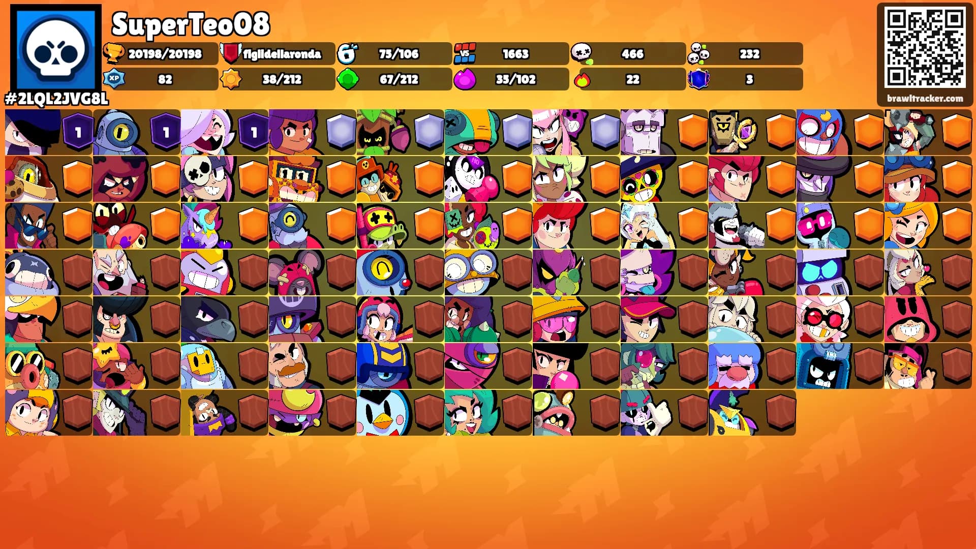 SuperTeo08's Ranks