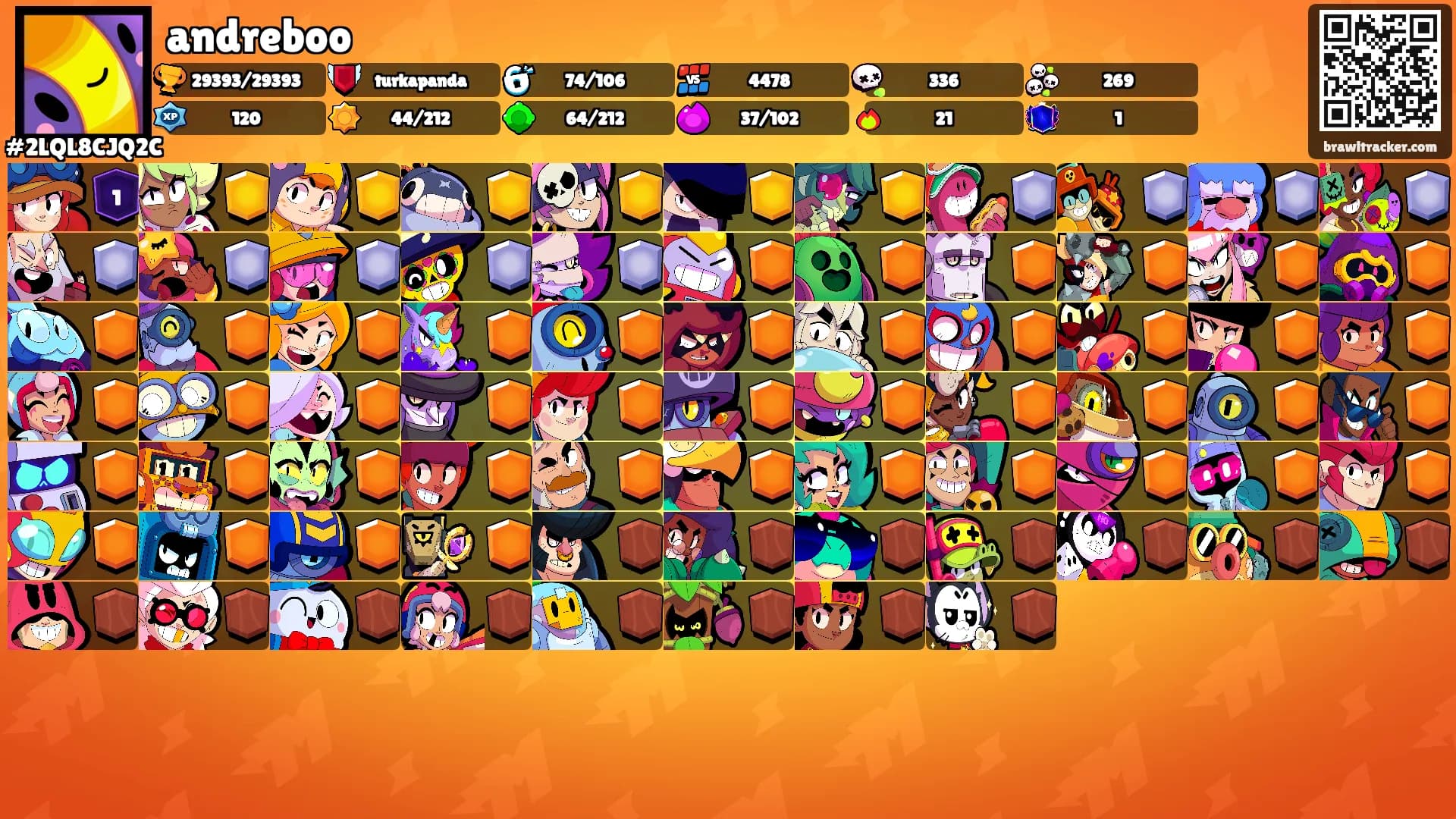 andreboo's Ranks
