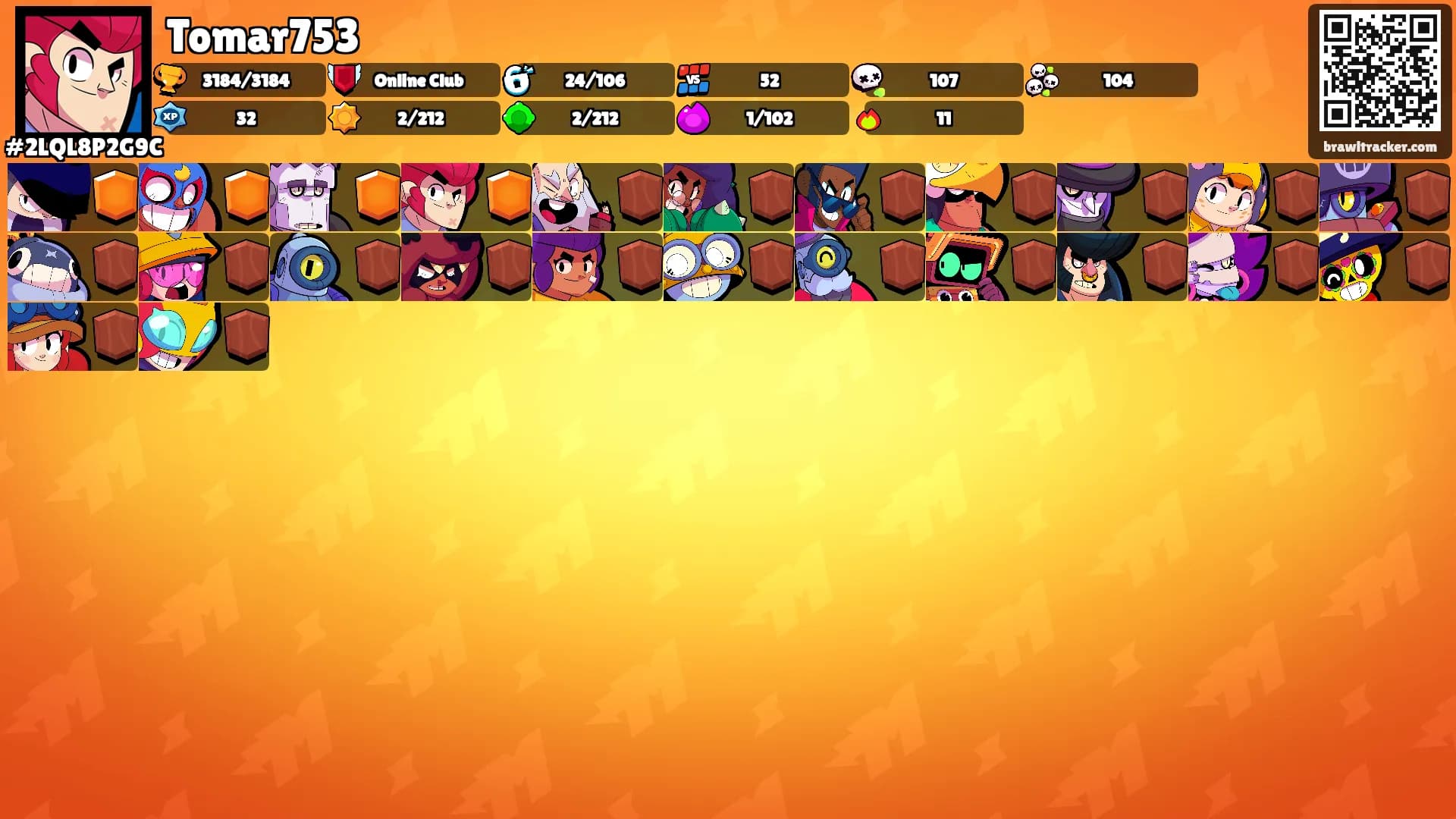 Tomar753's Ranks