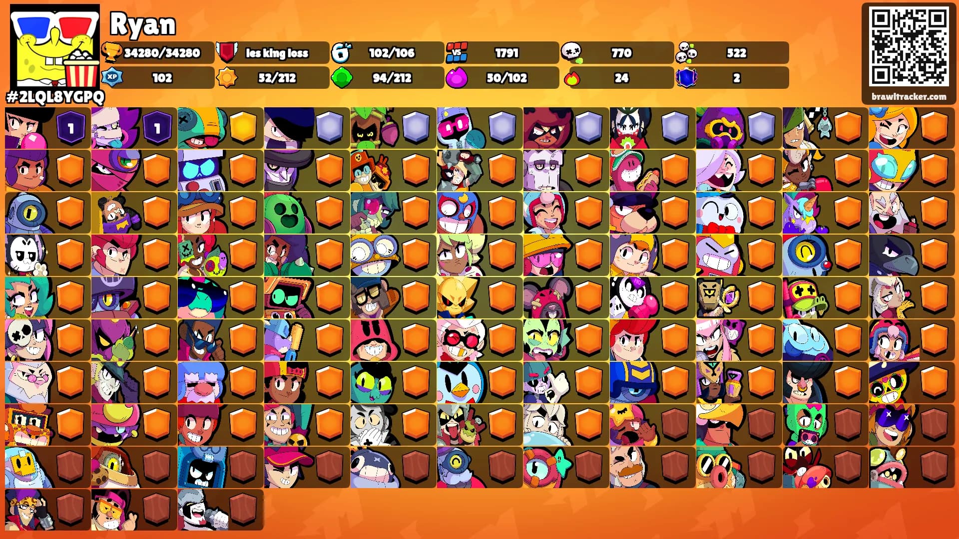 Ryan's Ranks