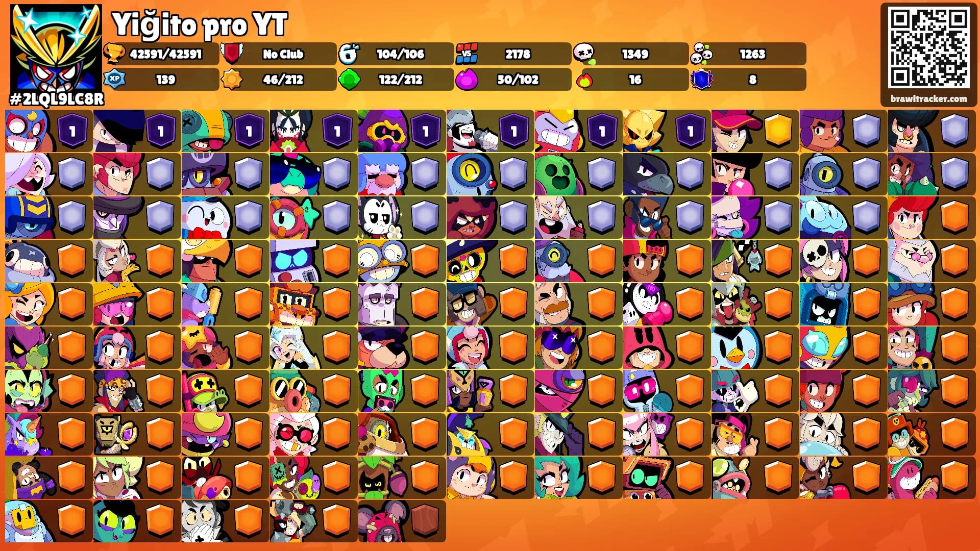 Yiğito pro YT's Ranks