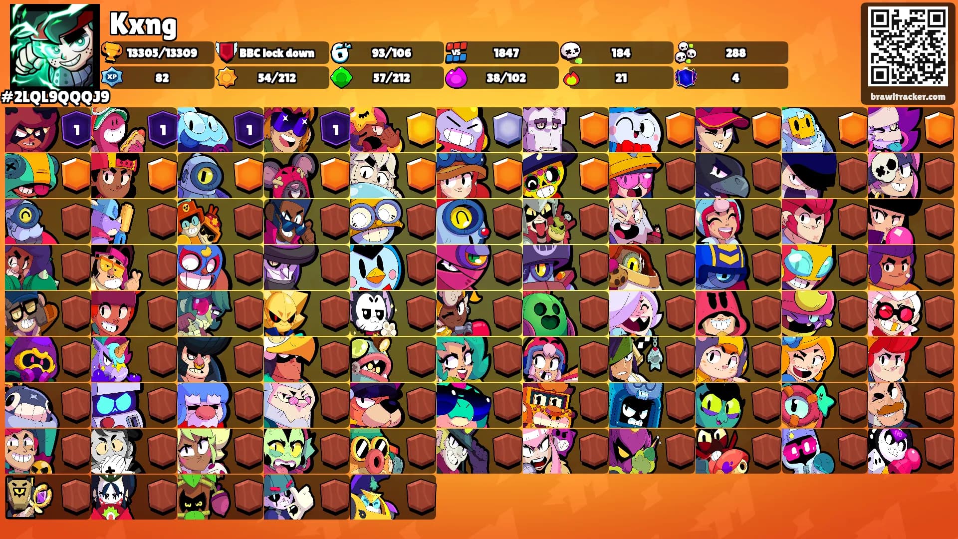 Kxng's Ranks