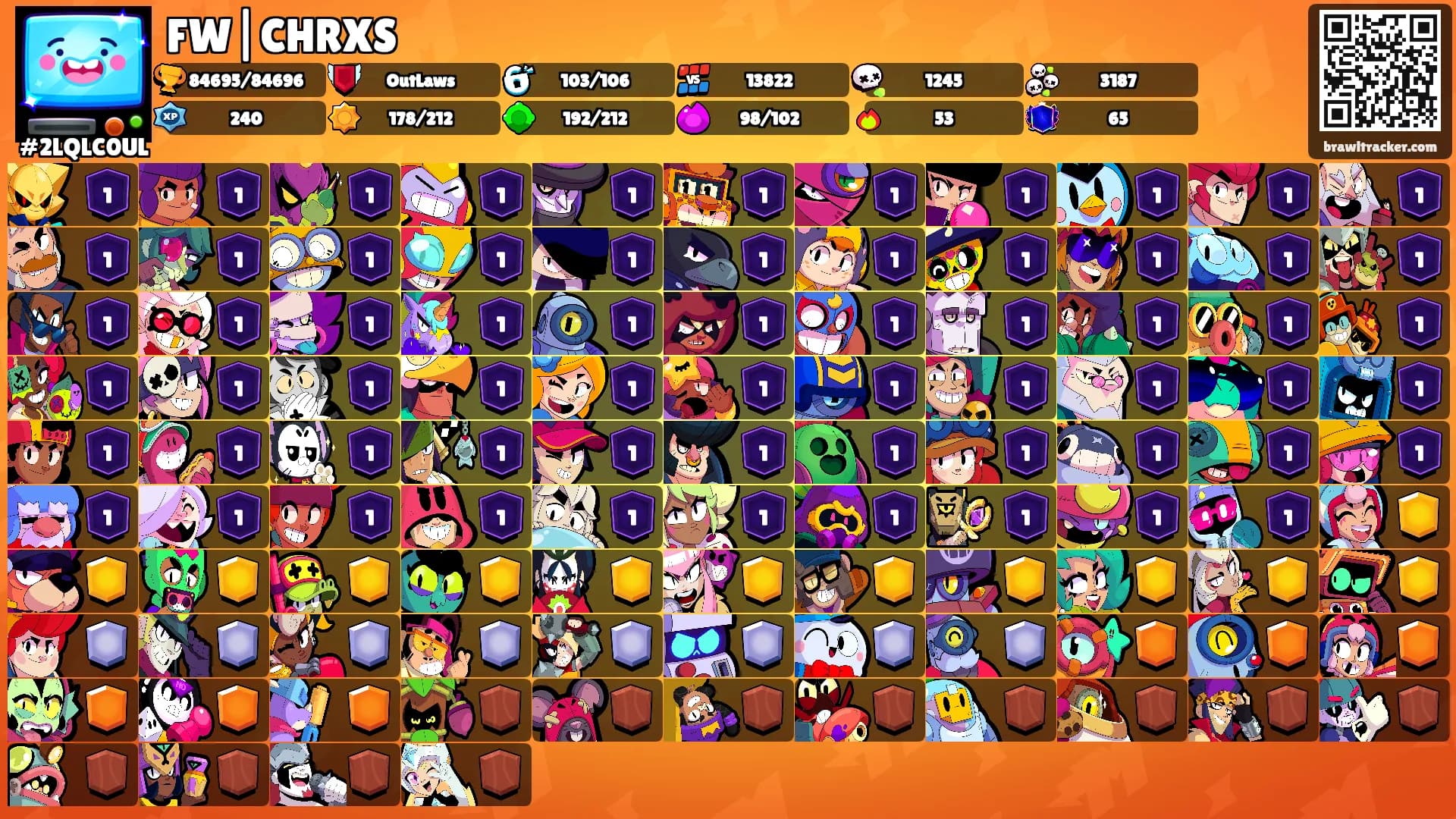 FW|CHRXS's Ranks