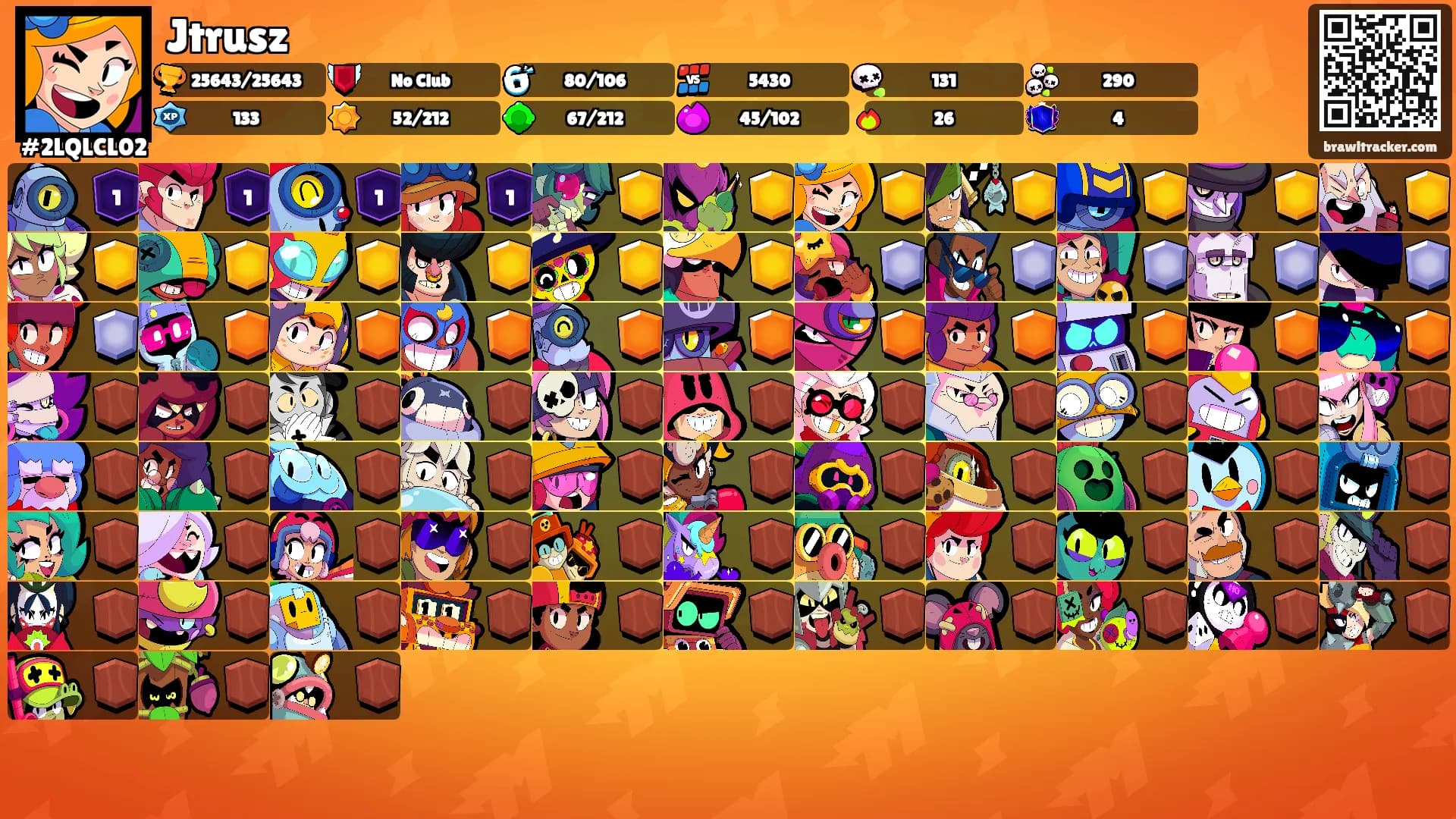 Jtrusz's Ranks