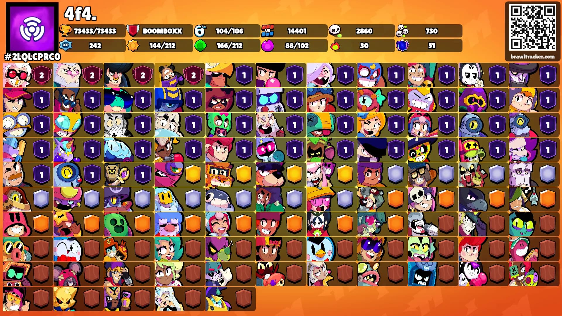 4f4.'s Ranks