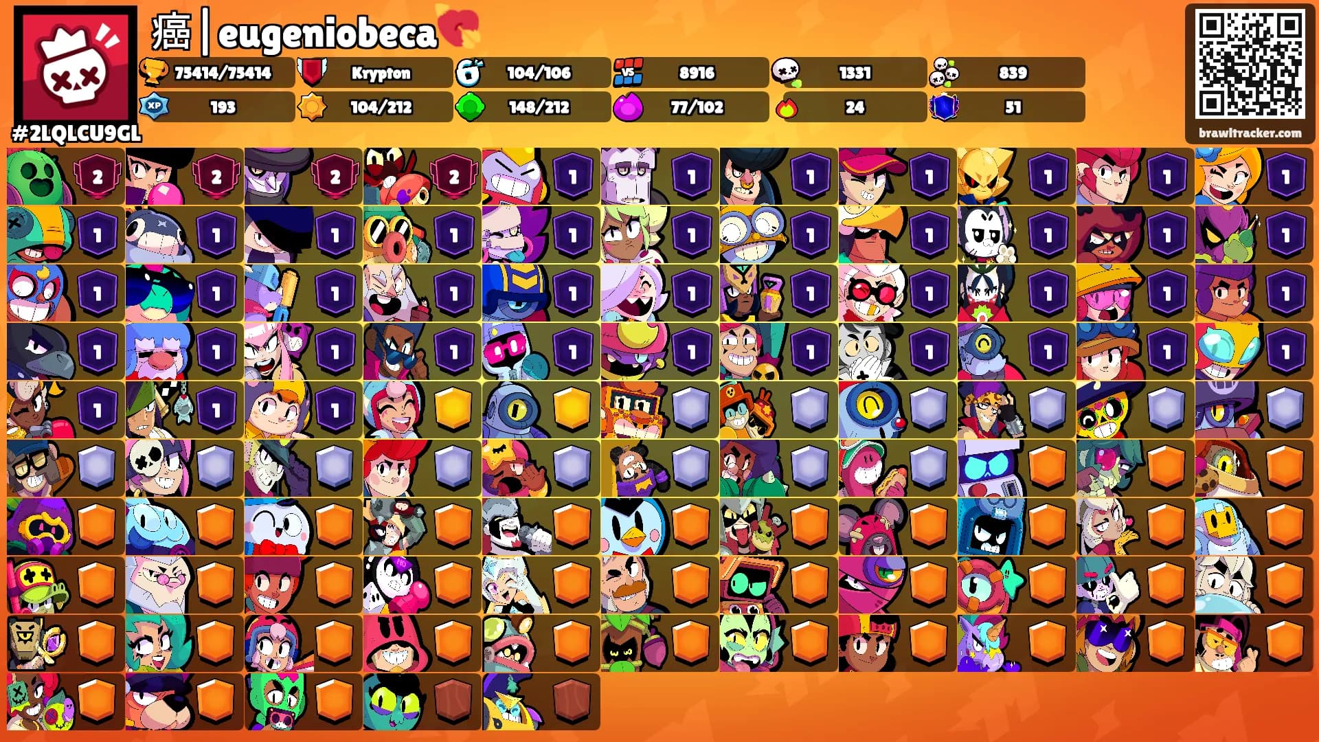 癌|eugeniobeca💘's Ranks
