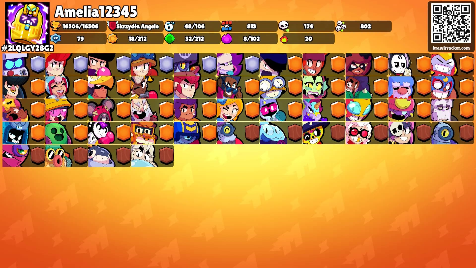 Amelia12345's Ranks