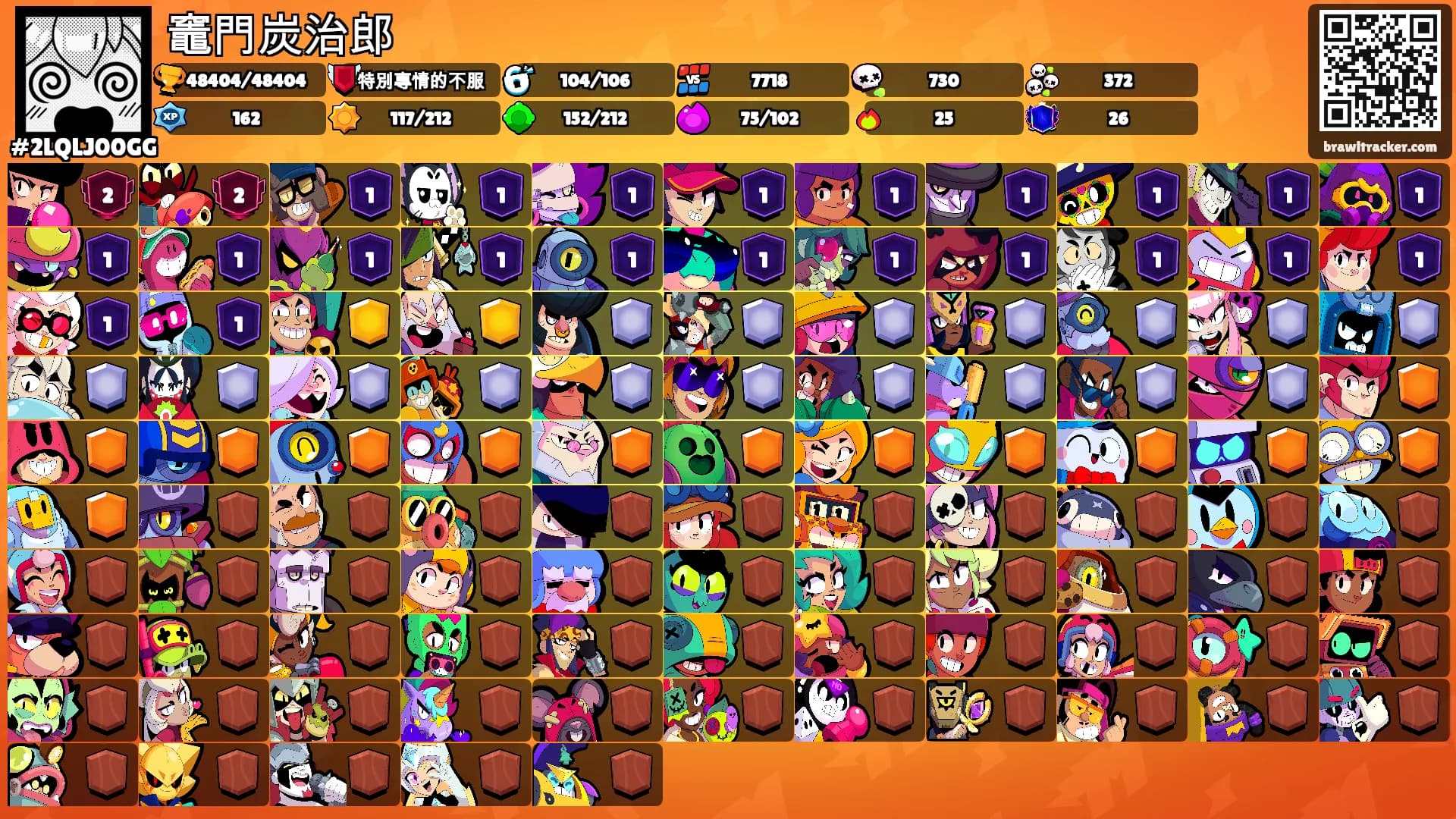 竈門炭治郎's Ranks