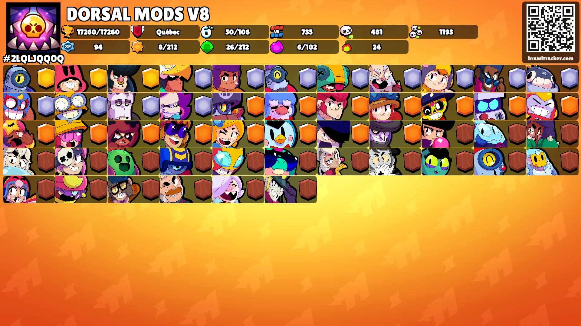 DORSAL MODS V8's Ranks