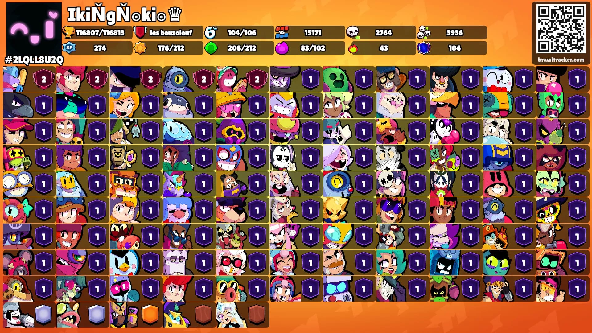 IkiŇgŇ๏ki๏♛'s Ranks