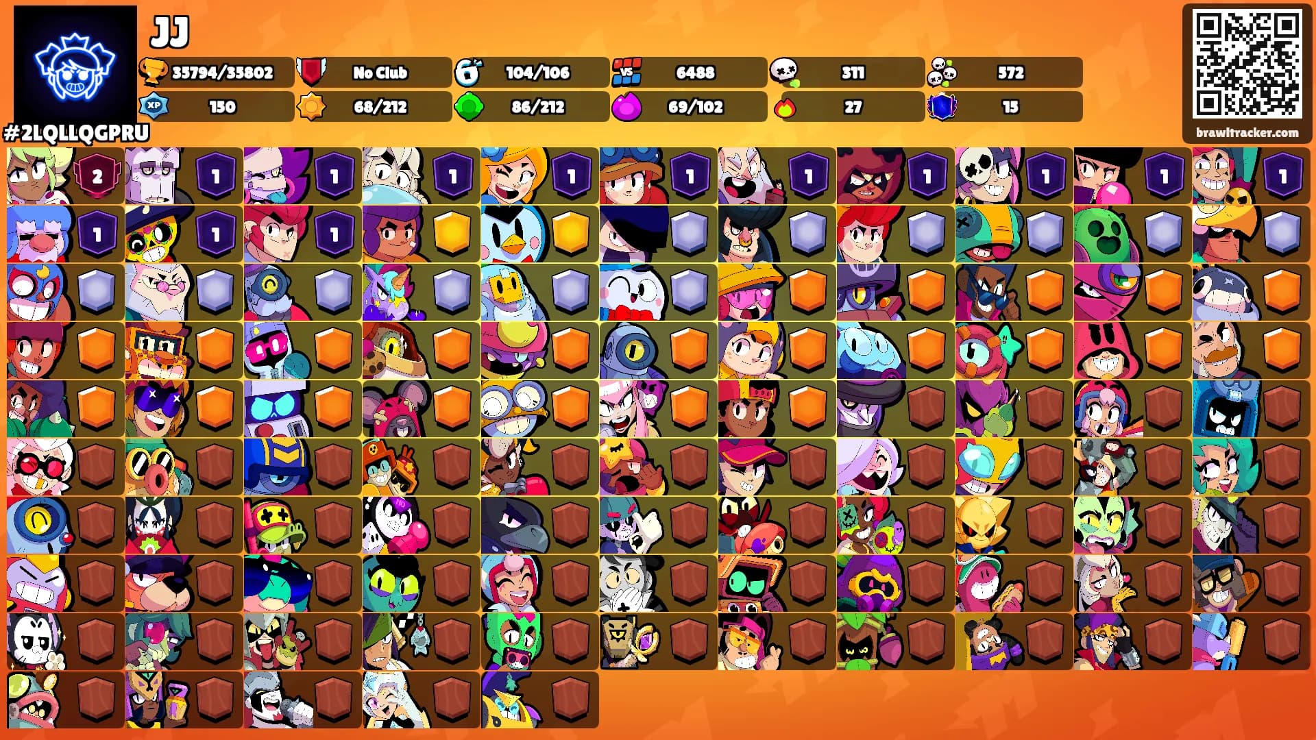 JJ's Ranks