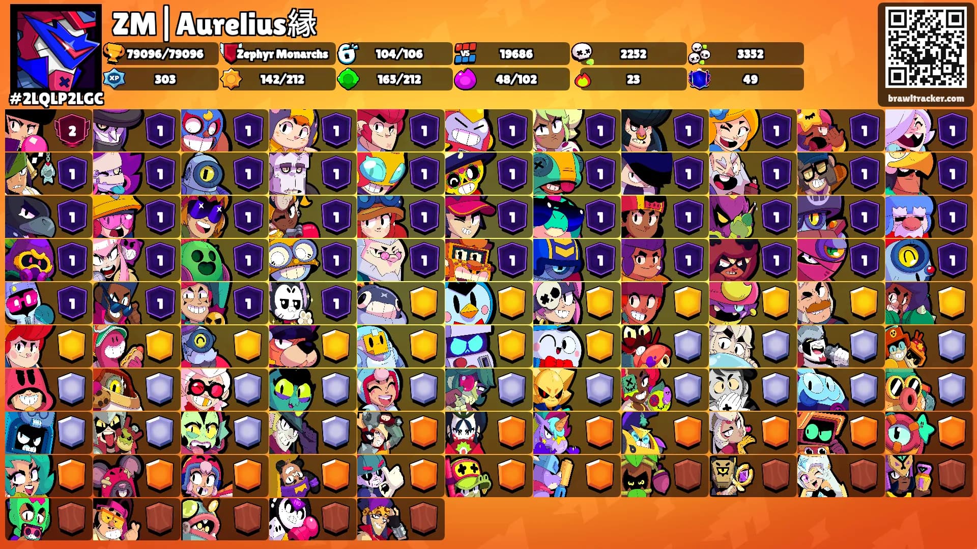 ZM|Aurelius縁's Ranks