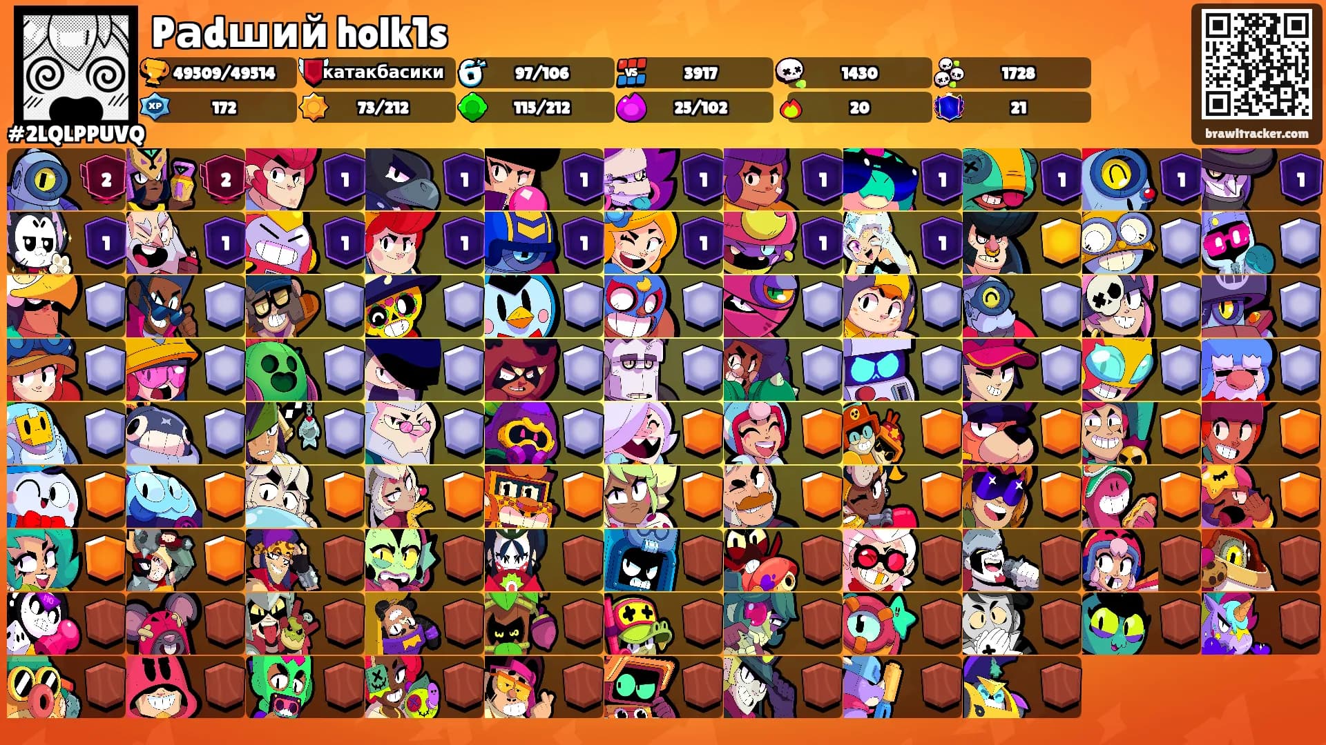 Pаdший holk1s's Ranks