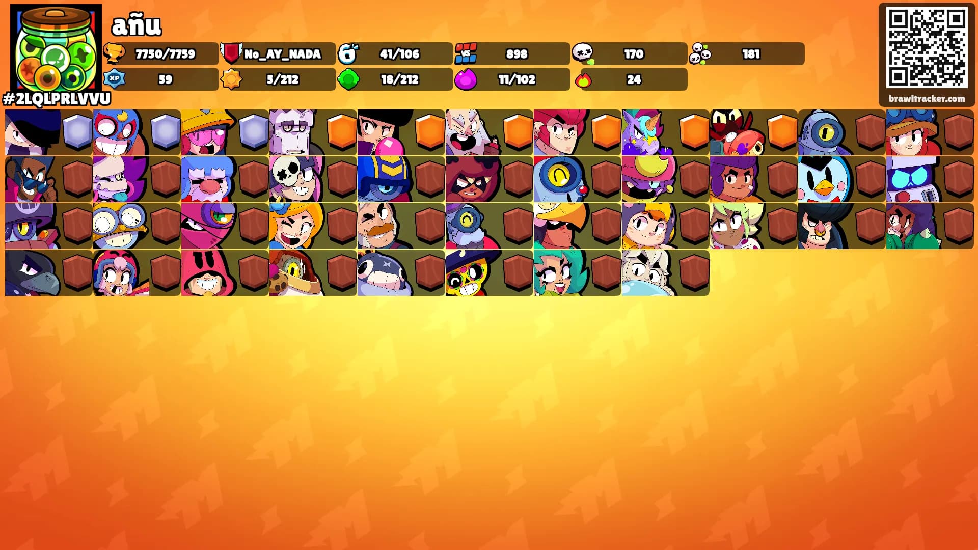 añu's Ranks