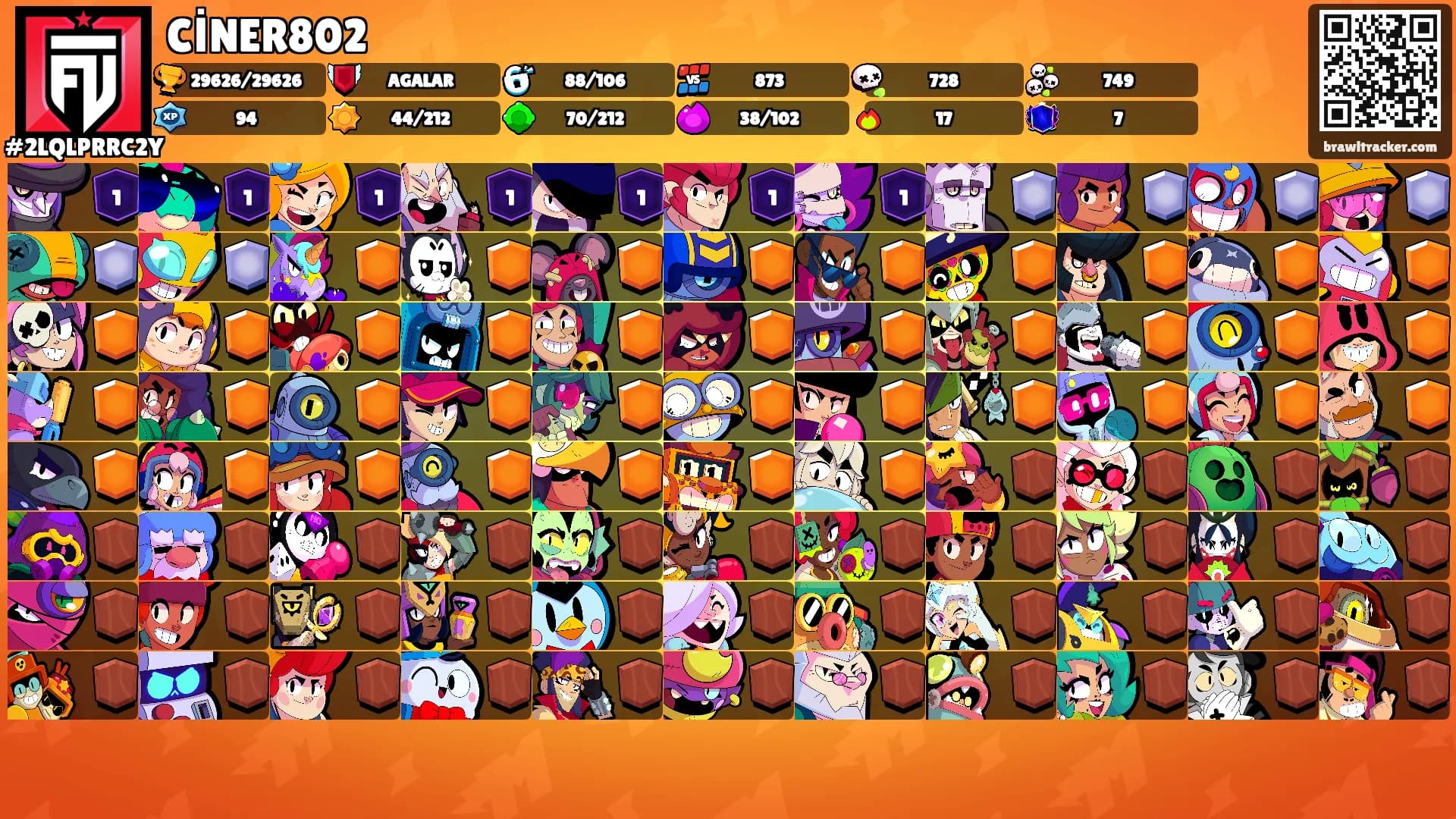 CİNER802's Ranks