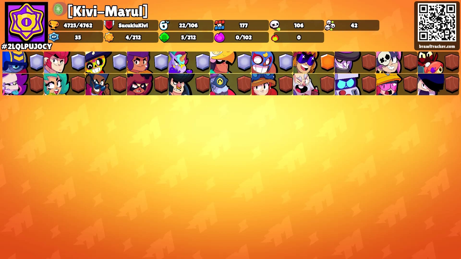 🥝[Kivi-Marul]'s Ranks