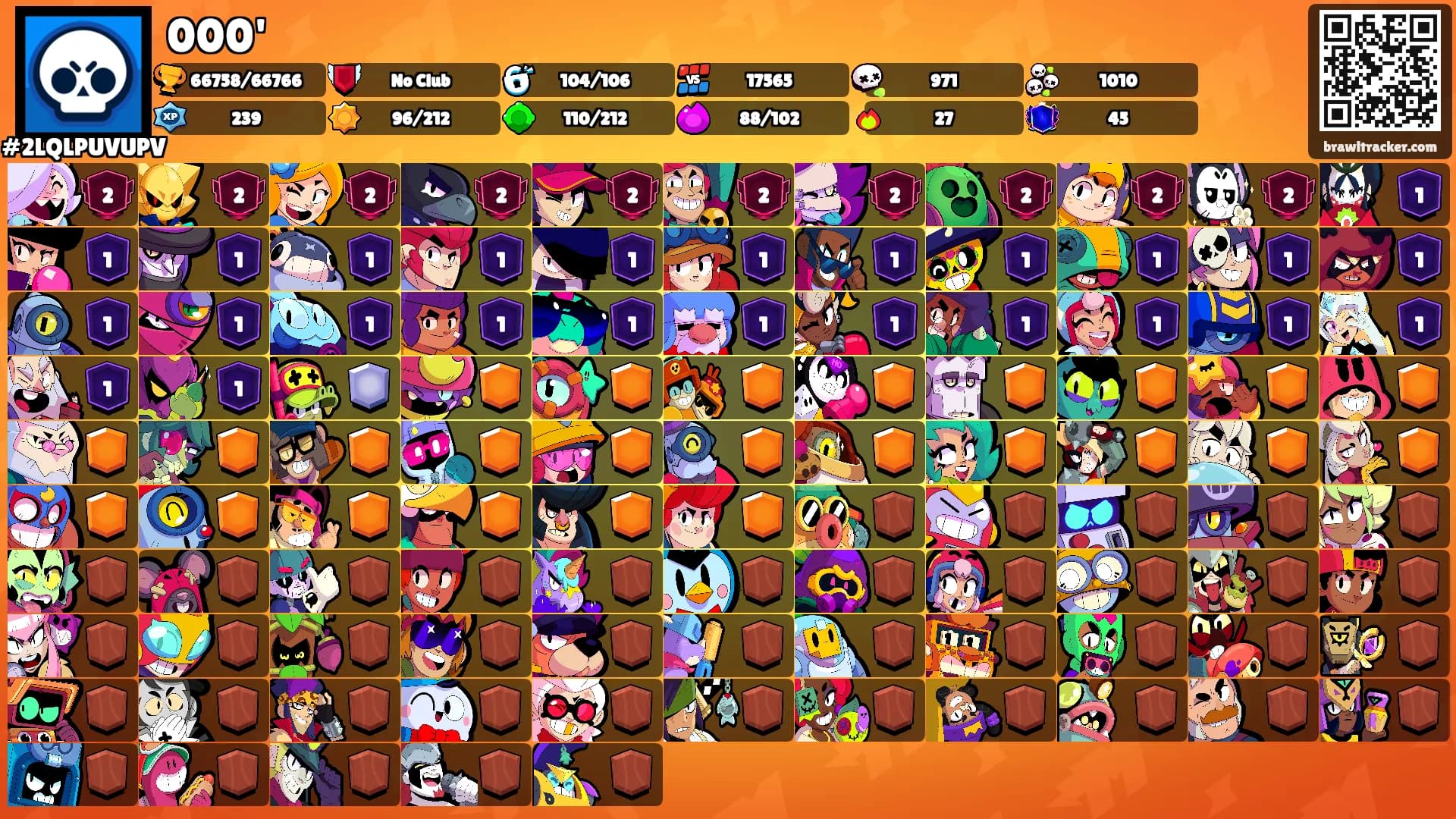 000''s Ranks