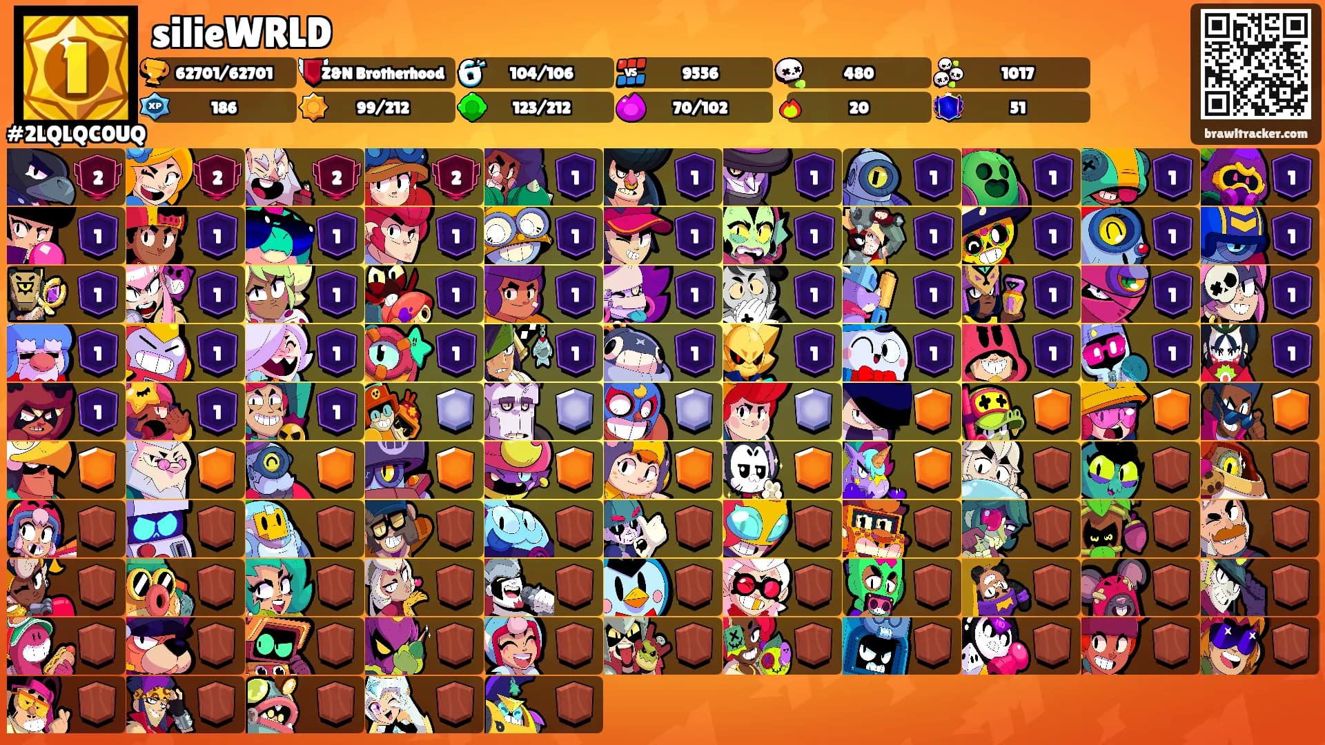 silieWRLD's Ranks