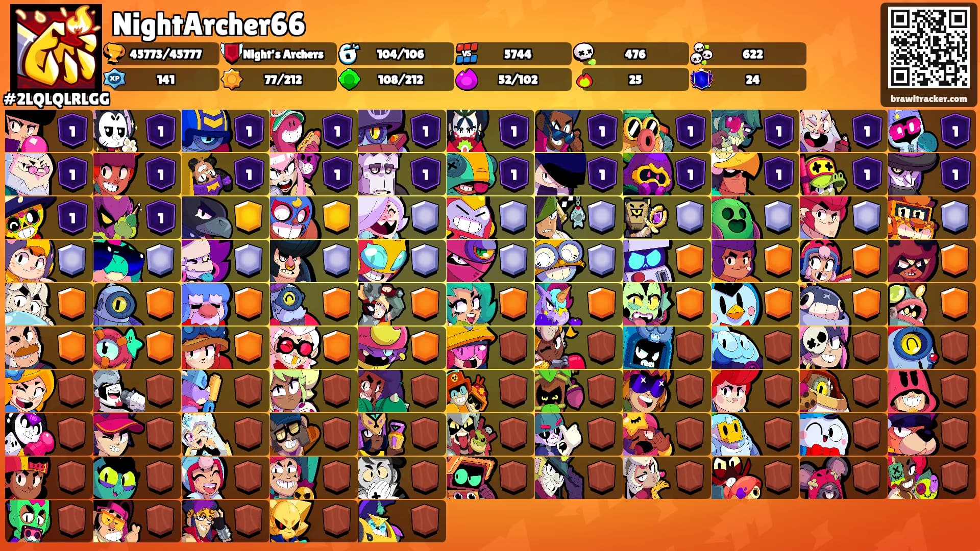 NightArcher66's Ranks