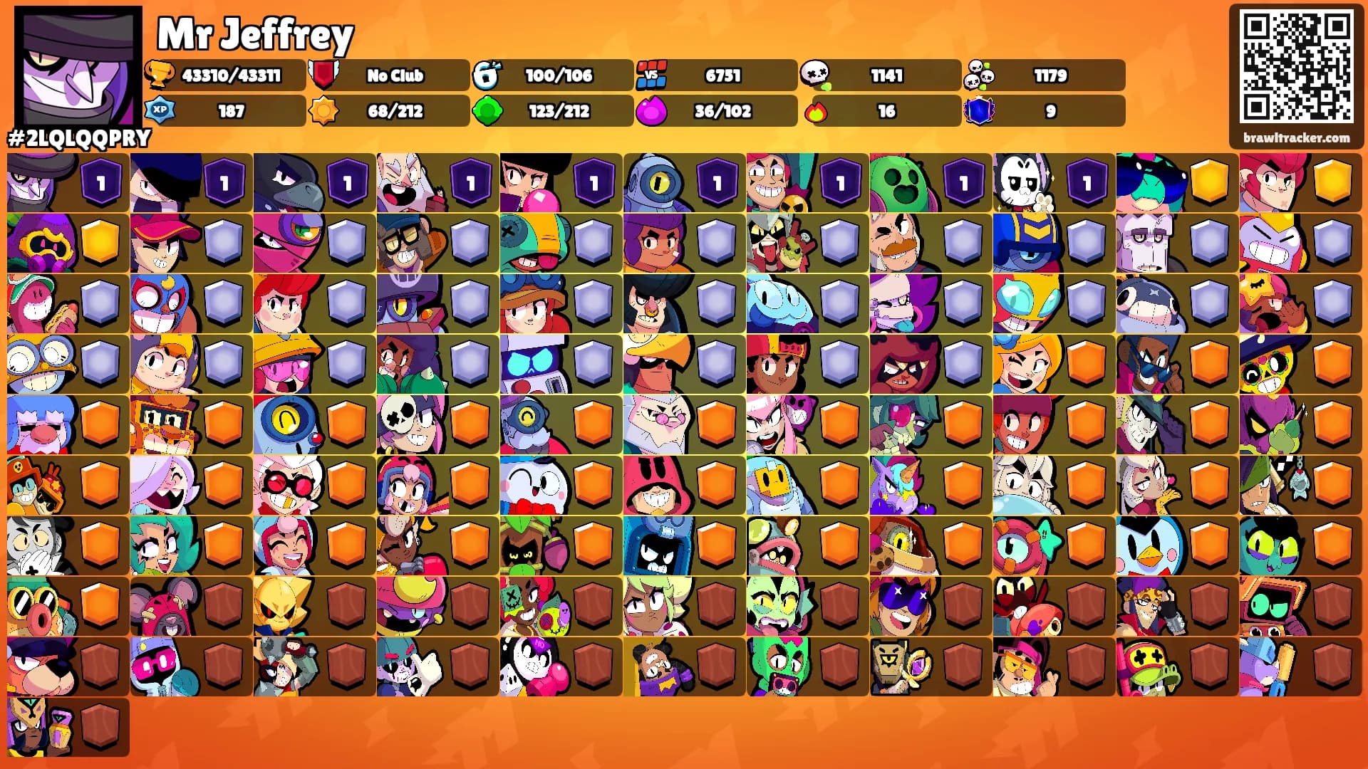 Mr Jeffrey's Ranks