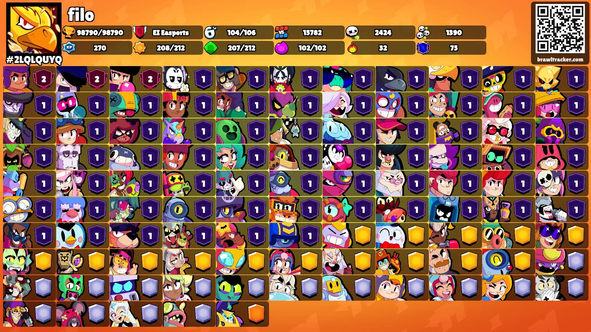 filo's Ranks