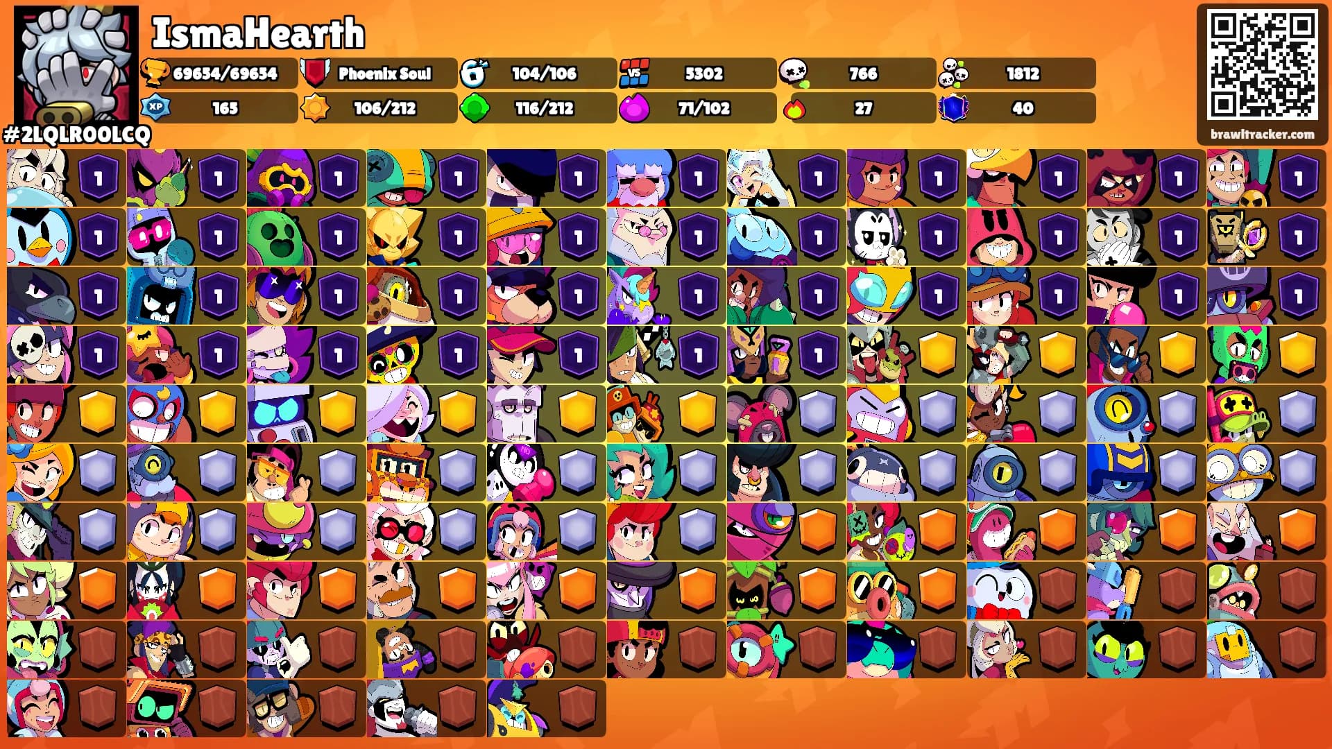 IsmaHearth's Ranks