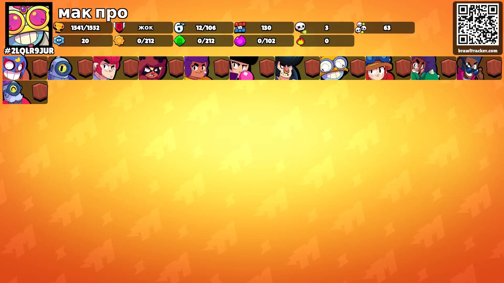 мак про's Ranks