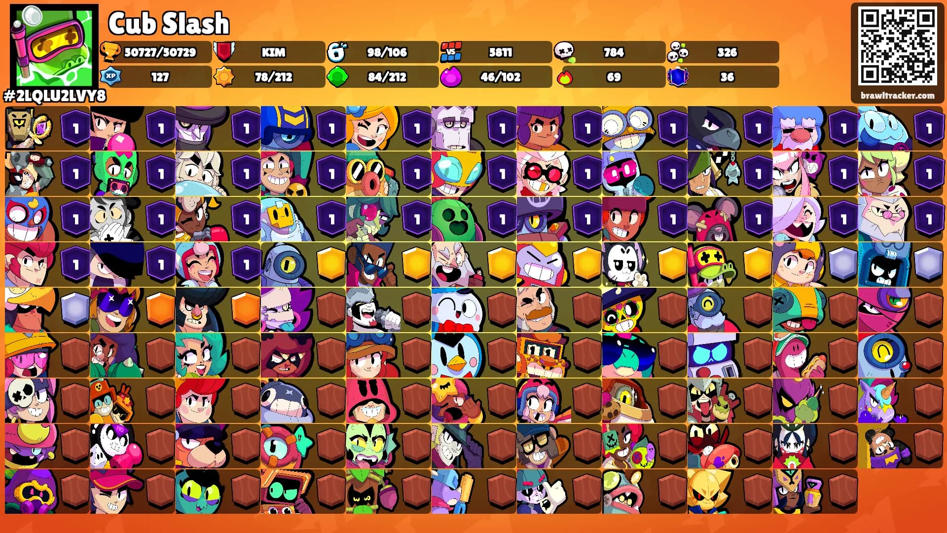 Cub Slash's Ranks