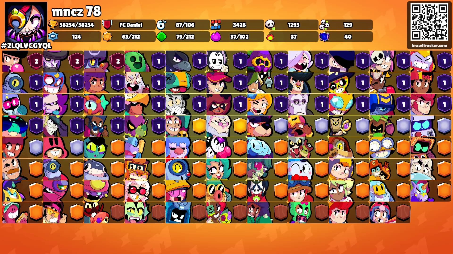 mncz 78's Ranks