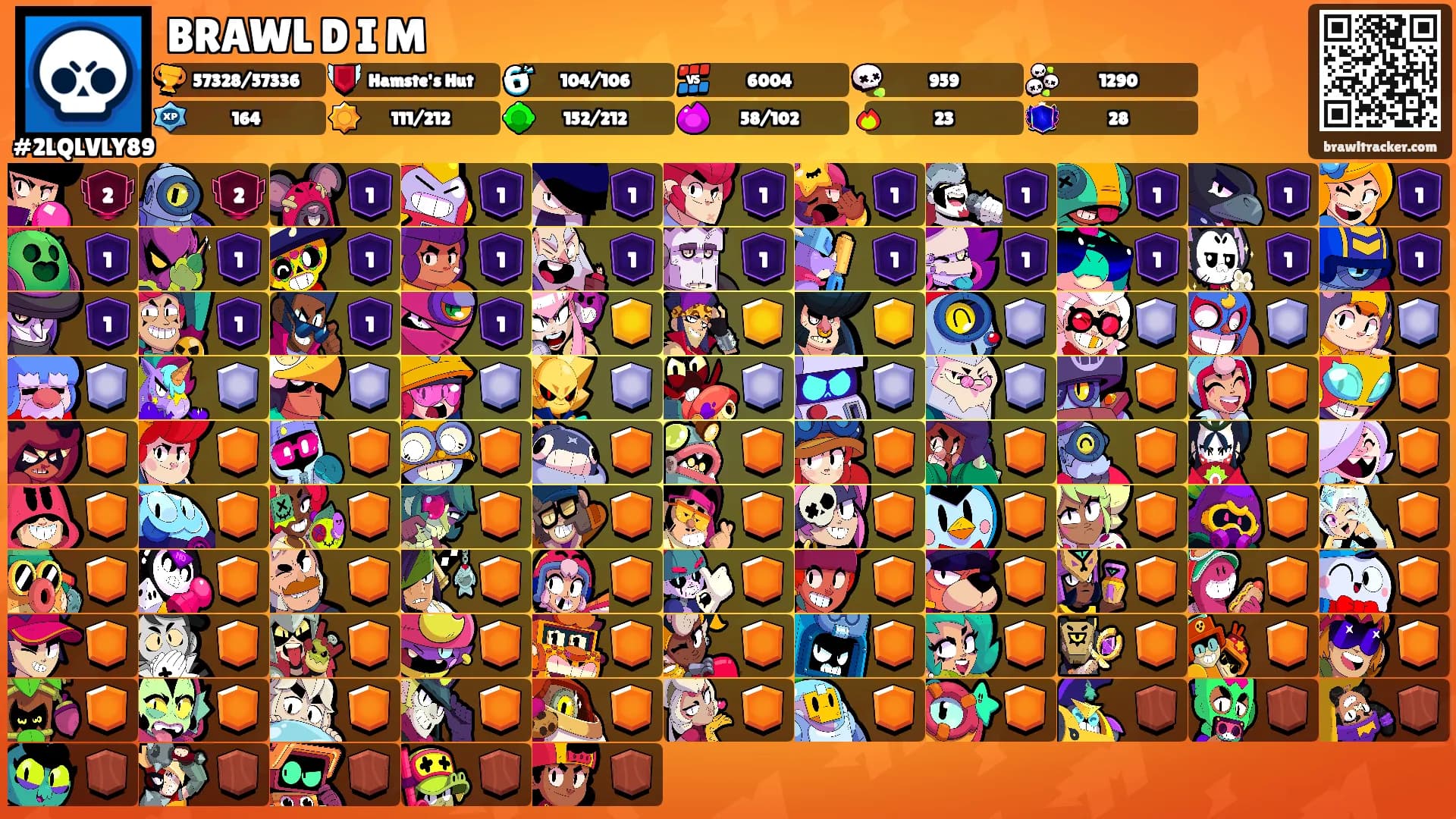 BRAWL D I M's Ranks