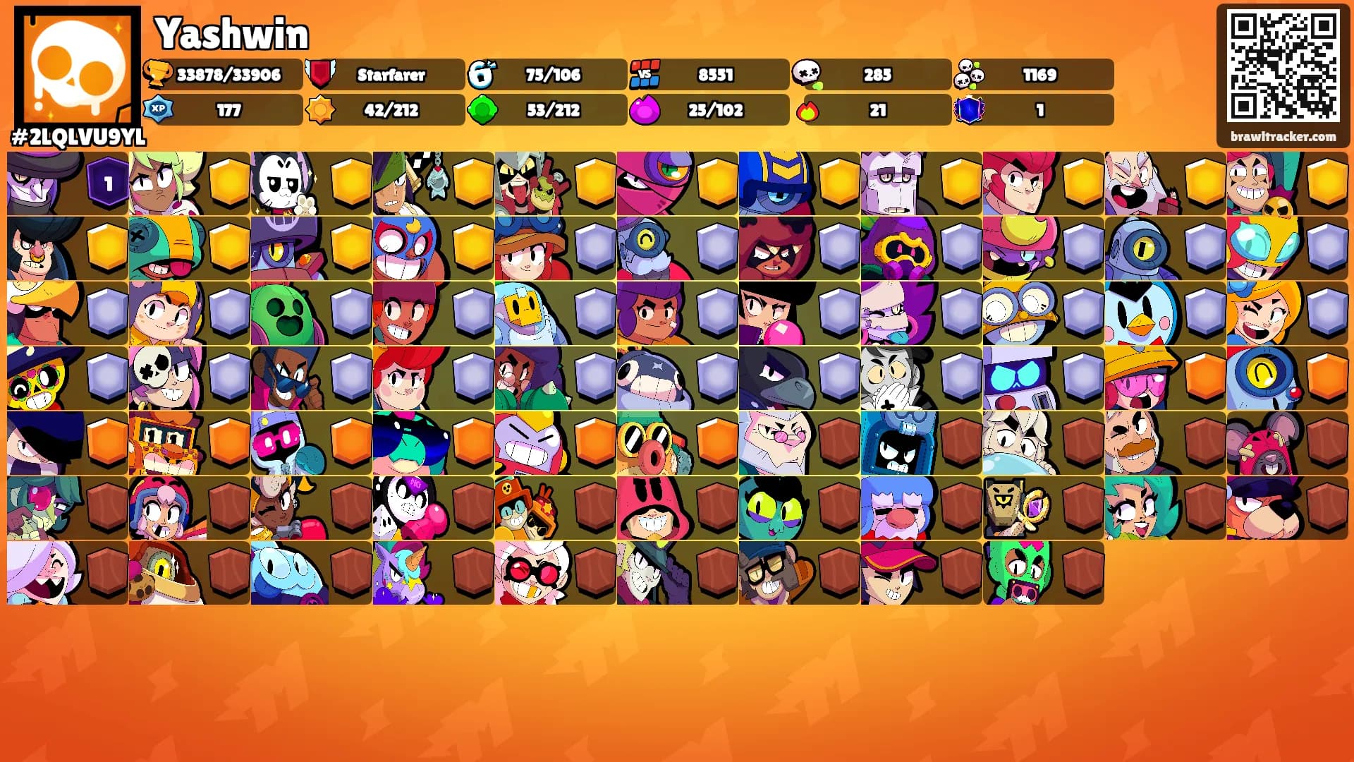 Yashwin's Ranks