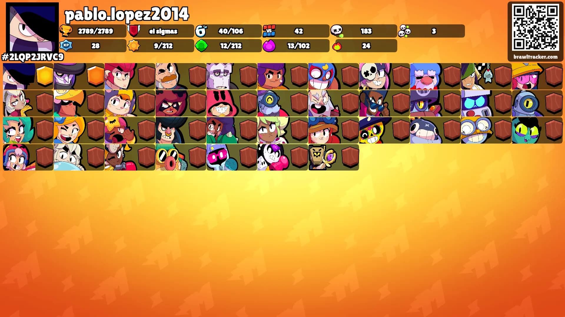 pablo.lopez2014's Ranks