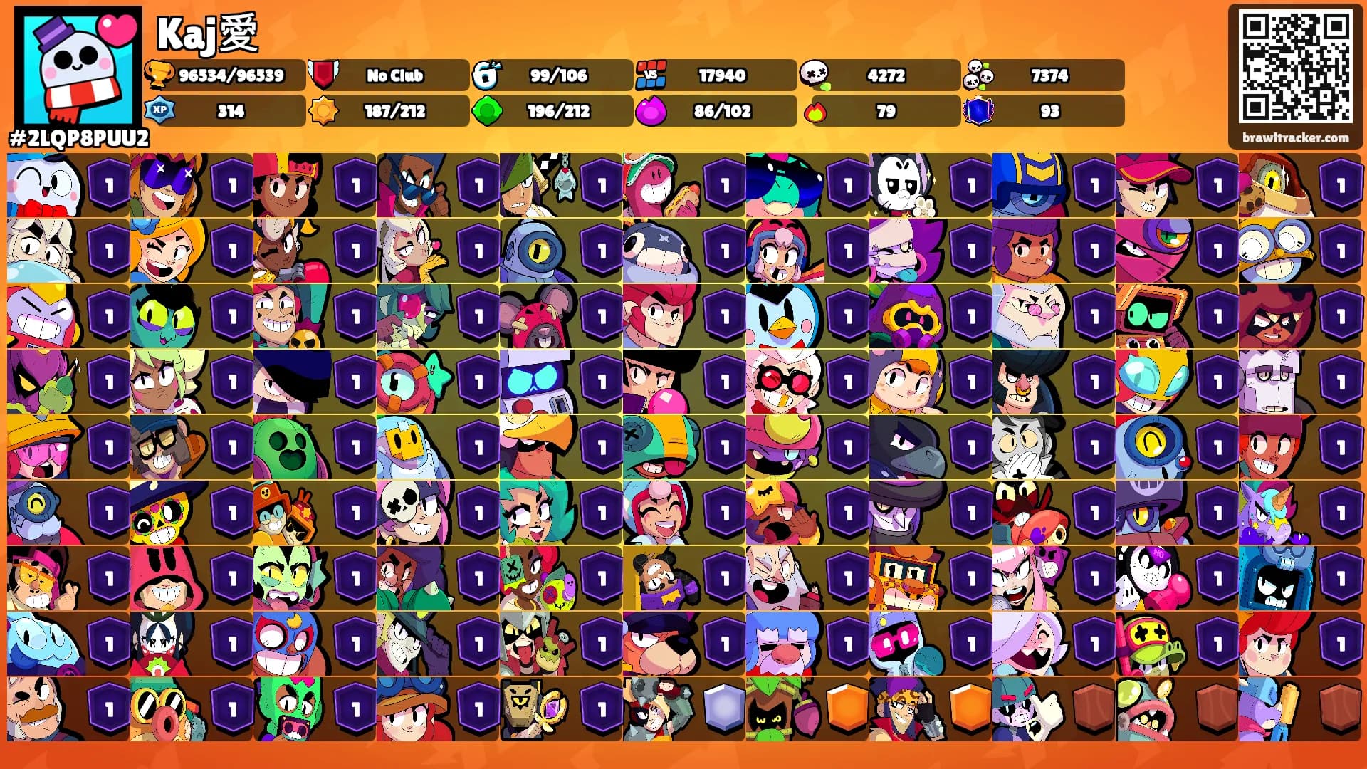 Kaj愛's Ranks