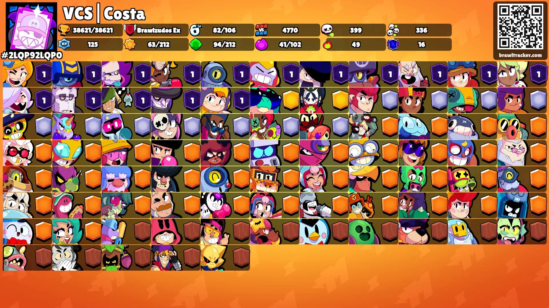 VCS|Costa's Ranks