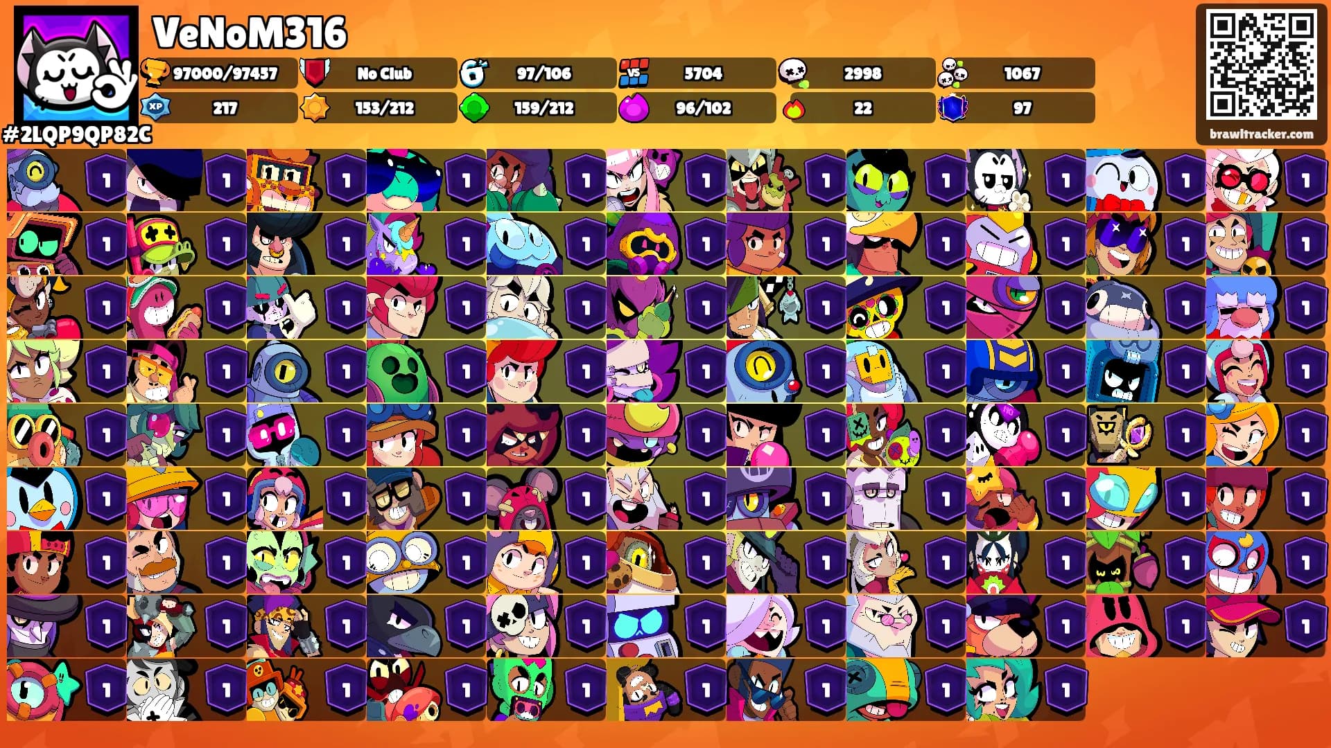 VeNoM316's Ranks