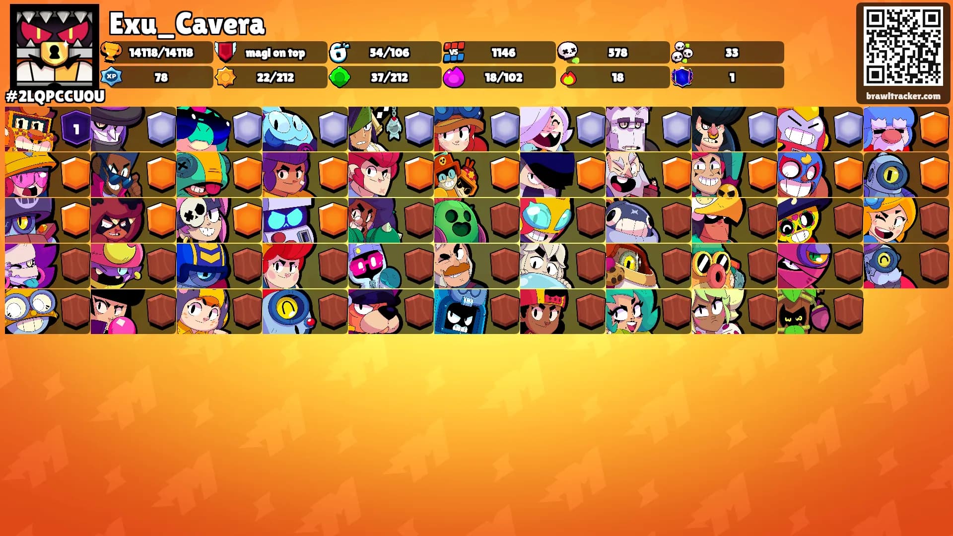 Exu_Cavera's Ranks